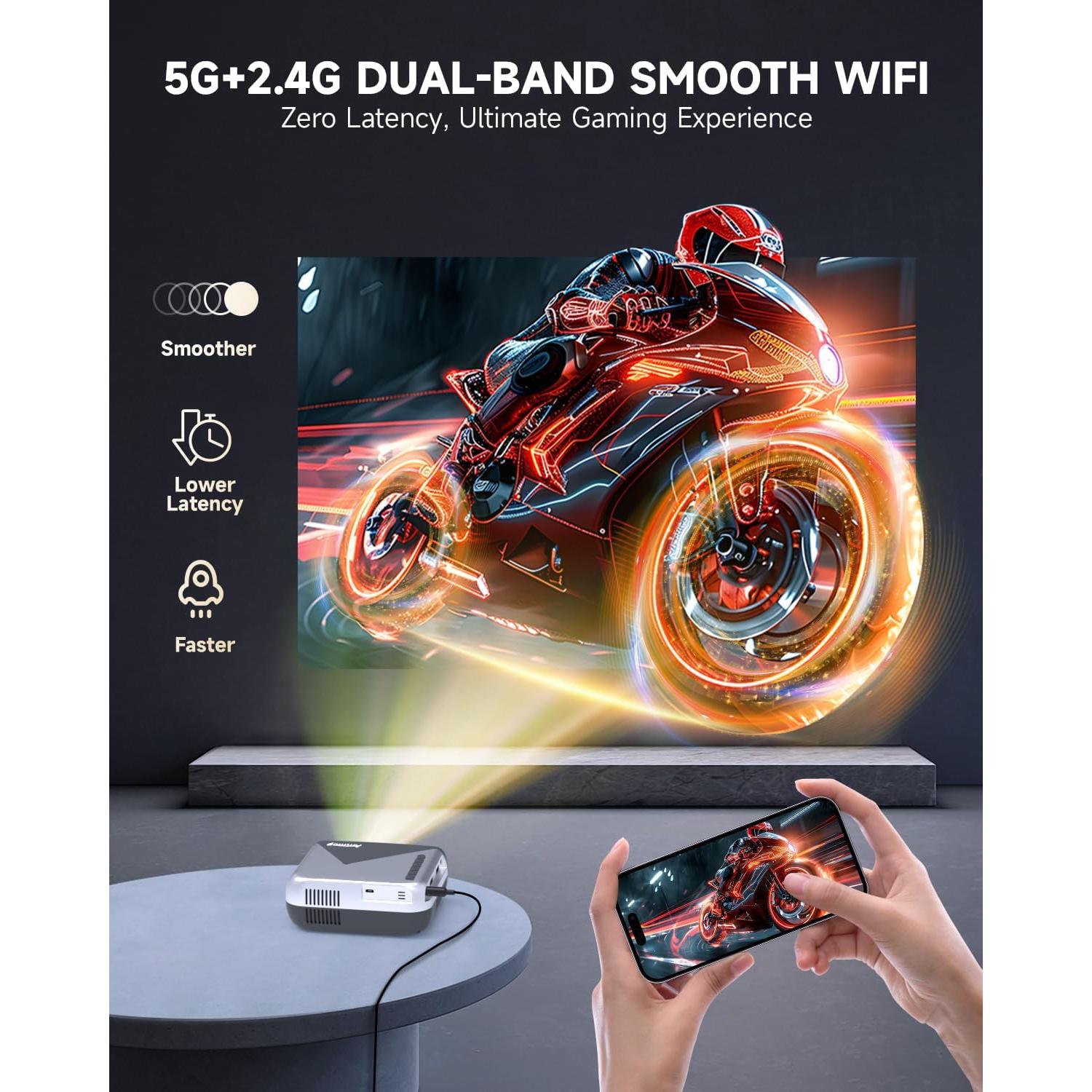 Mini Proyector Antmap 1080P Inalámbrico para iPhone y Android