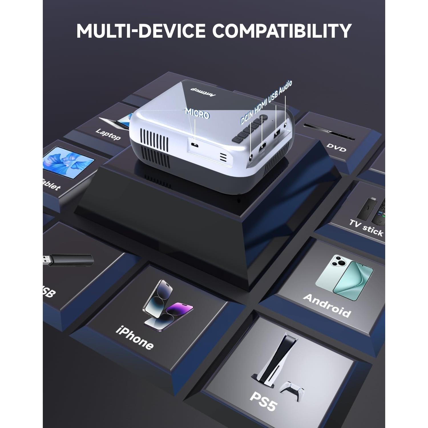 Mini Proyector Antmap 1080P Inalámbrico para iPhone y Android