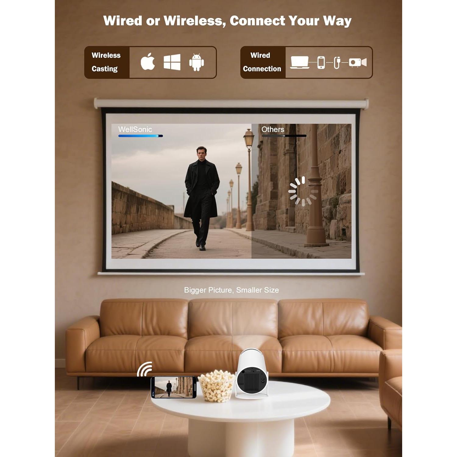 Proyector Portátil 4K WellSonic Hy300 Pro+ con WiFi y Bluetooth