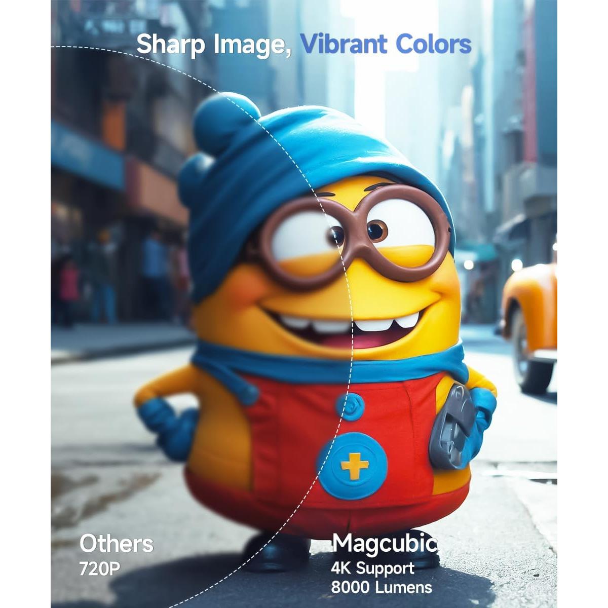 Mini Proyector Portátil Magcubic 1080P WiFi Bluetooth 5W