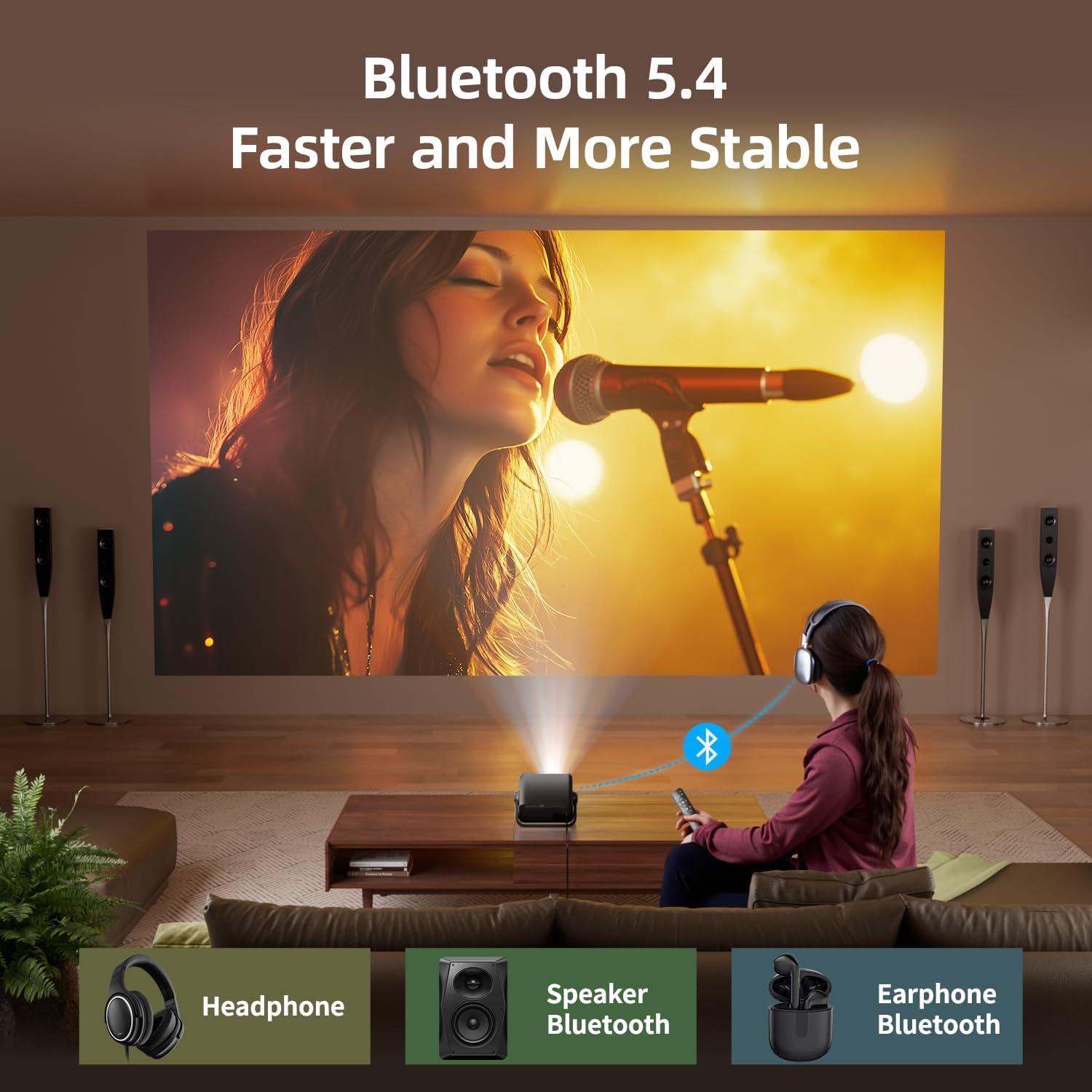 Proyector portátil BKZ V18 1080P Bluetooth 5.4 ajuste automático