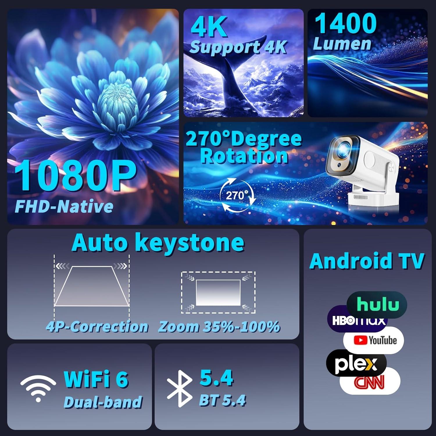 Proyector Mini Nonete 1080P WiFi 6 Bluetooth 5.4 Portátil