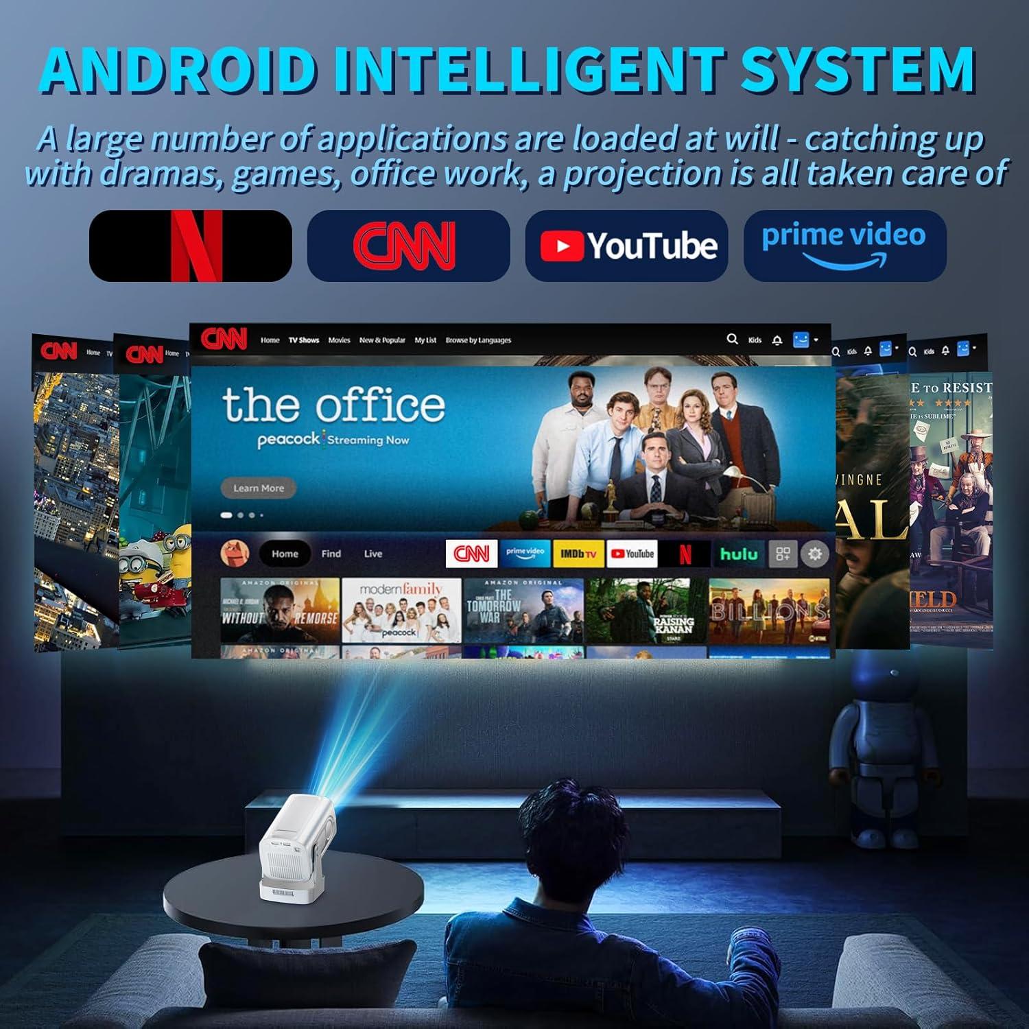 Proyector Mini Nonete 1080P WiFi 6 Bluetooth 5.4 Portátil