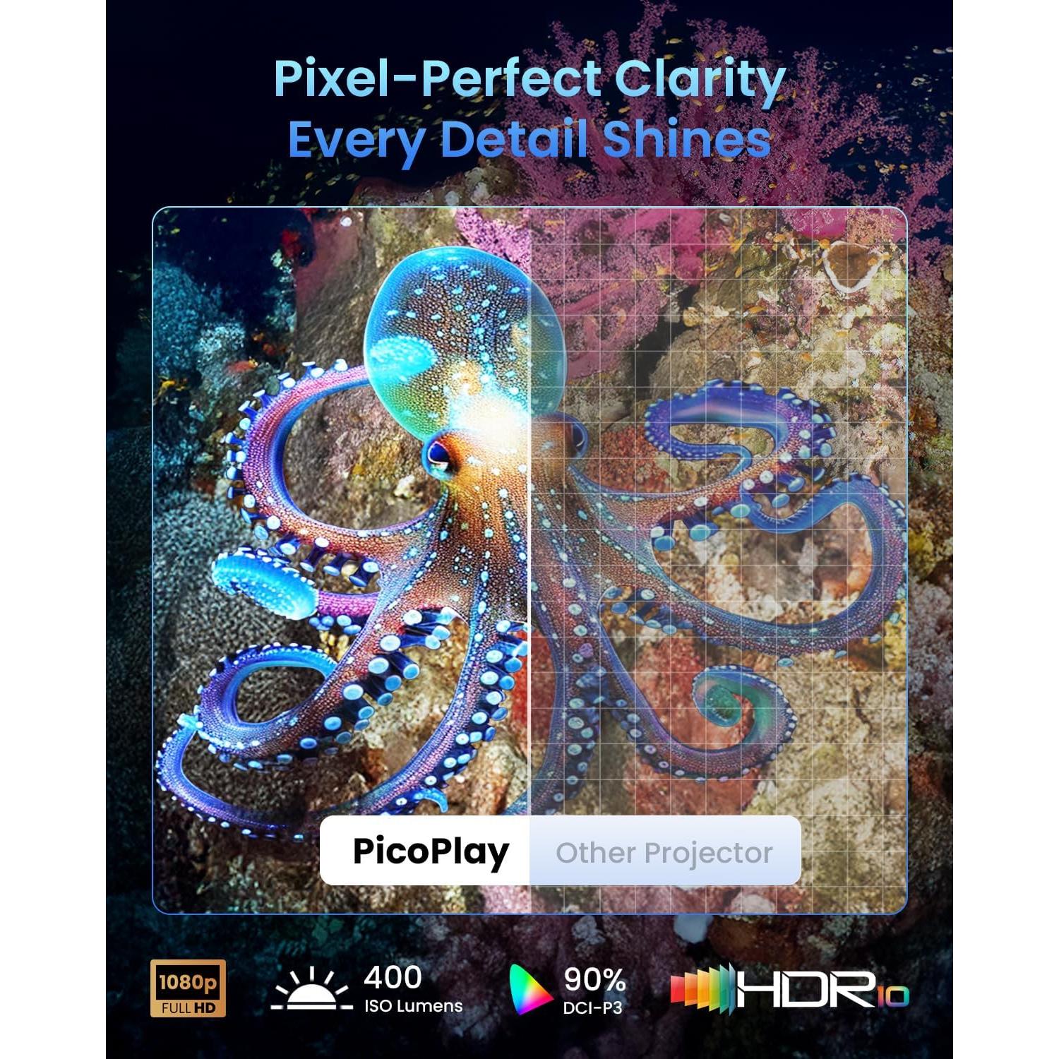 Proyector Portátil JMGO PicoPlay 1080P 400 Lúmenes WiFi Bluetooth