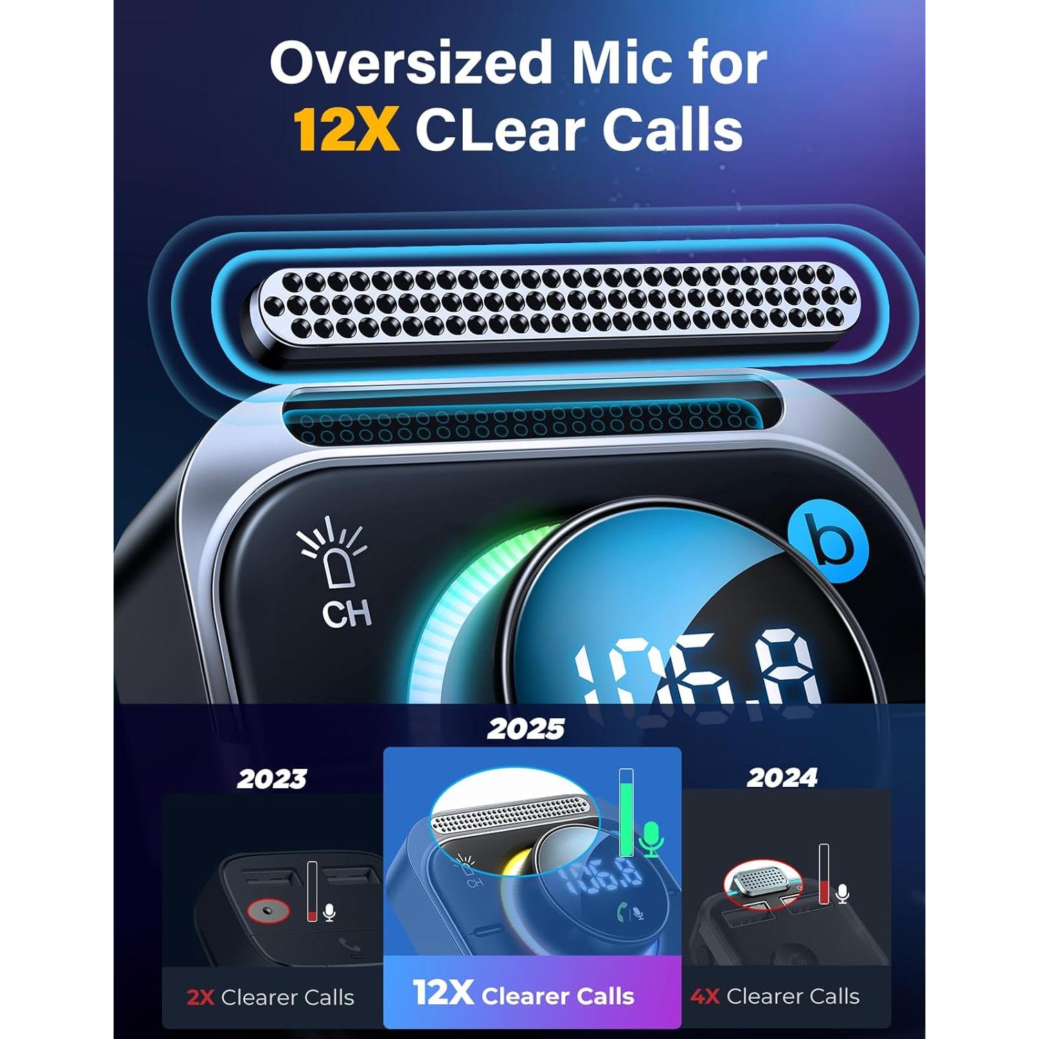 Adaptador Bluetooth 5.4 JOYROOM JR-CL18 Coche 66W 3 Puertos