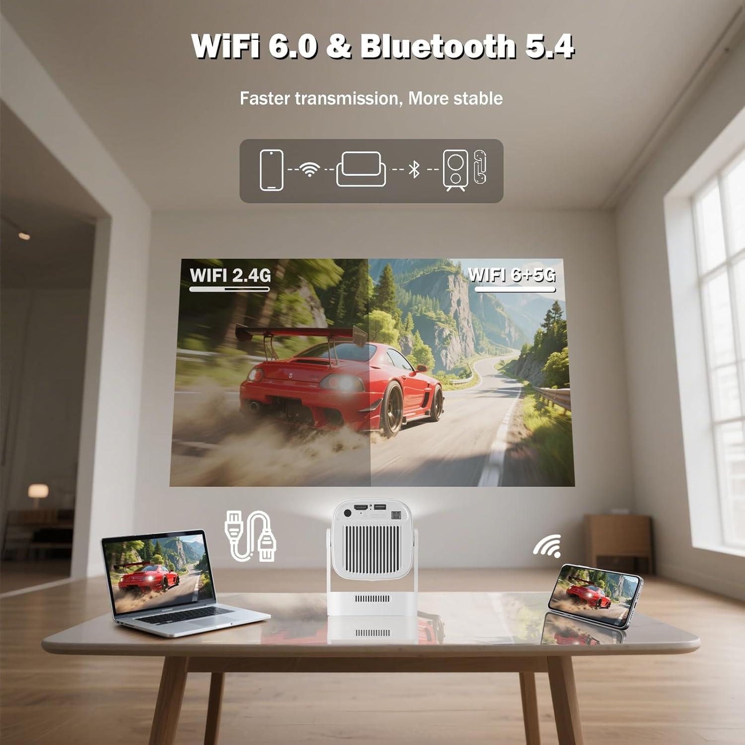 Proyector Portátil 1080P WellSonic con WiFi 6 y Bluetooth 5.4