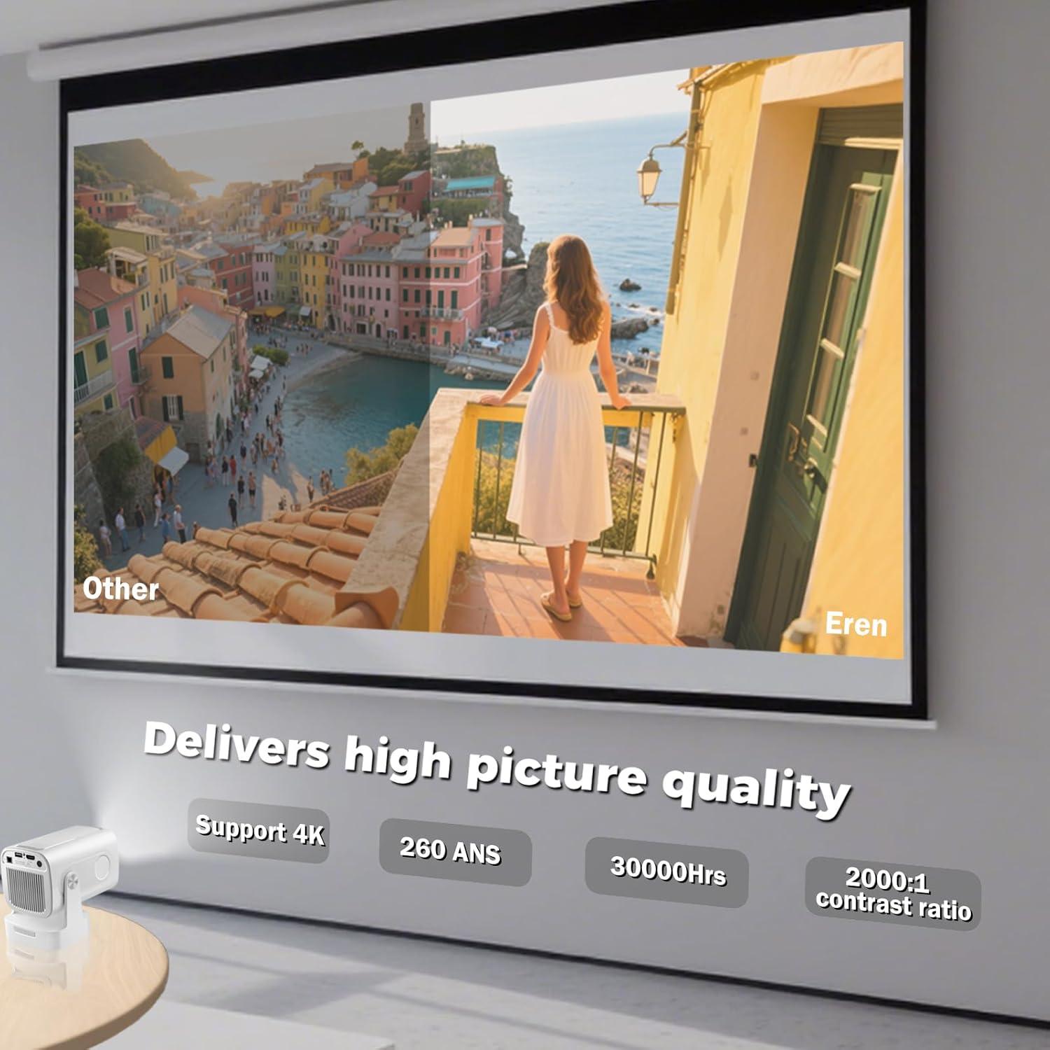 Proyector Portátil 1080P WellSonic con WiFi 6 y Bluetooth 5.4