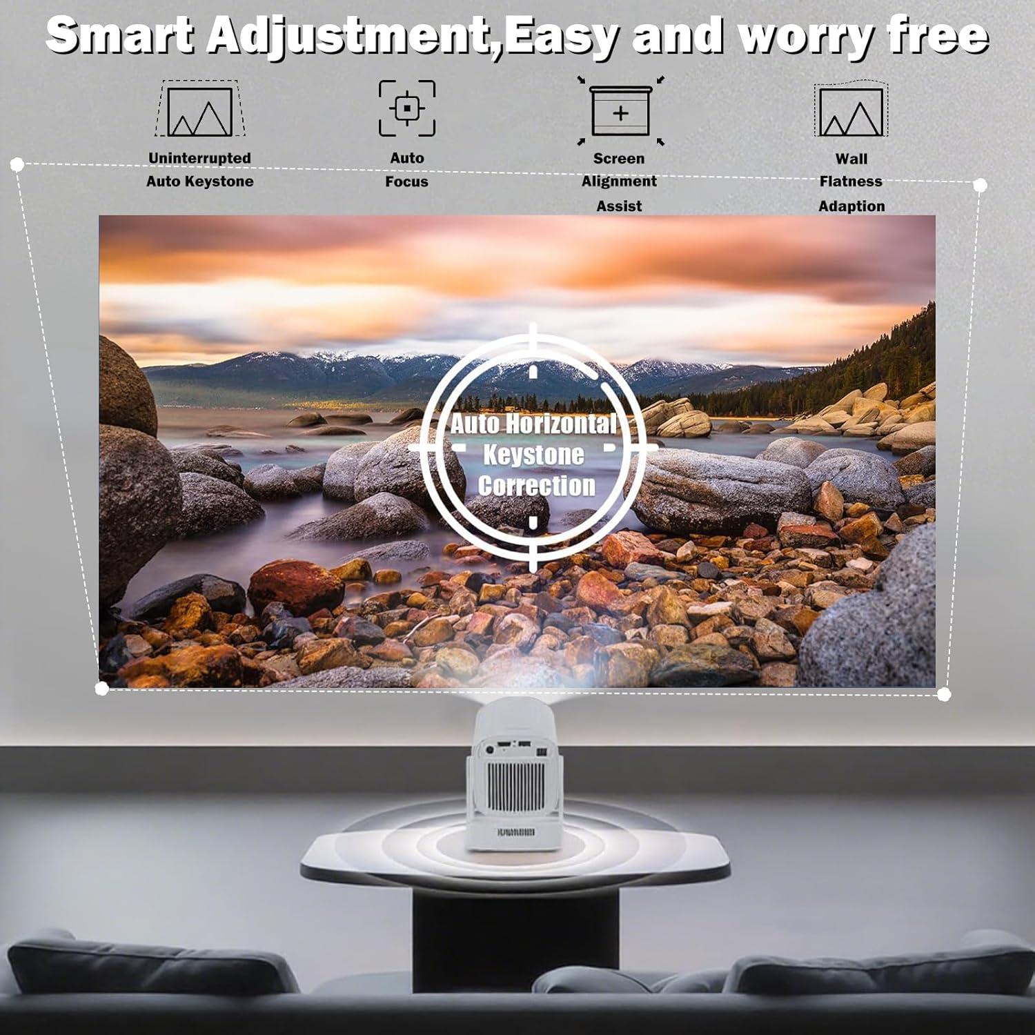 Proyector Portátil 1080P WellSonic con WiFi 6 y Bluetooth 5.4