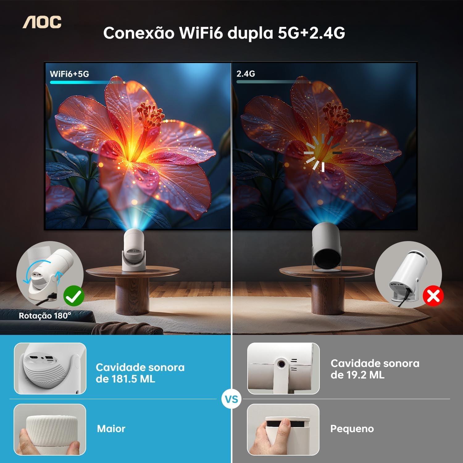 Proyector Mini AOC XL2-220 Full HD 8000 Lúmenes WiFi Bluetooth