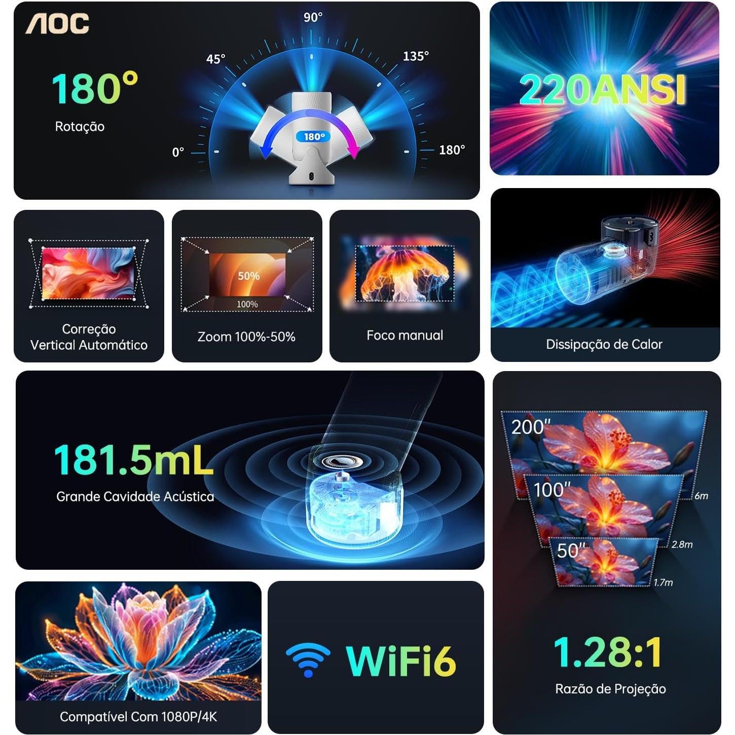 Proyector Mini AOC XL2-220 Full HD 8000 Lúmenes WiFi Bluetooth