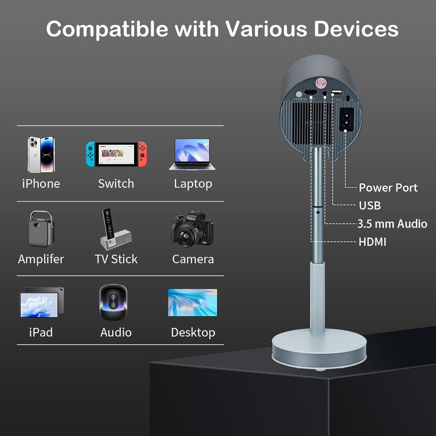 Proyector Mini Portátil Yidedraw TS-3 Pro 1080P WiFi 6 350 Lúmenes