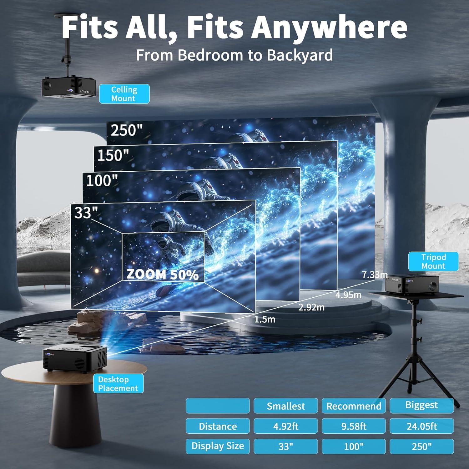 Proyector Full HD SCREENMAX SP133D 1080P Bluetooth WiFi 6