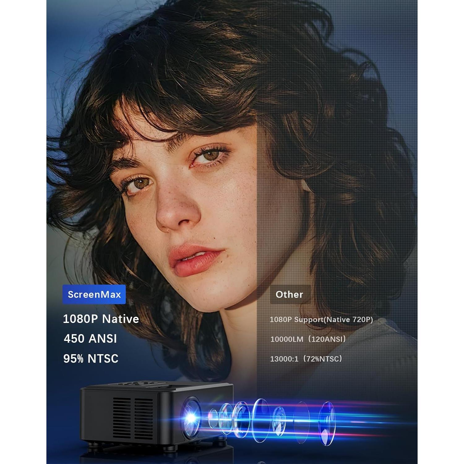 Proyector Full HD SCREENMAX SP133D 1080P Bluetooth WiFi 6