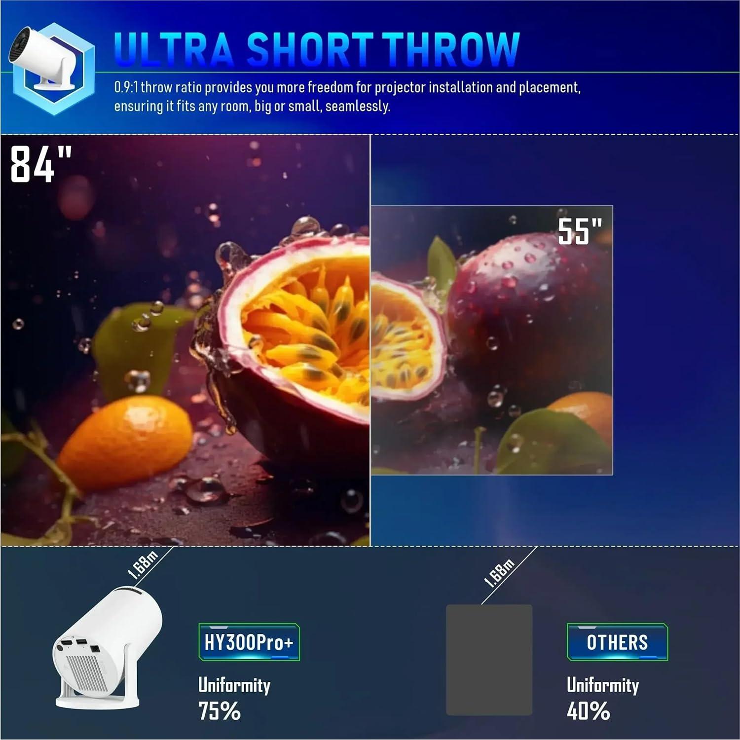 Mini Proyector Astarama 4K Wifi 6 Bluetooth 5.4 130"