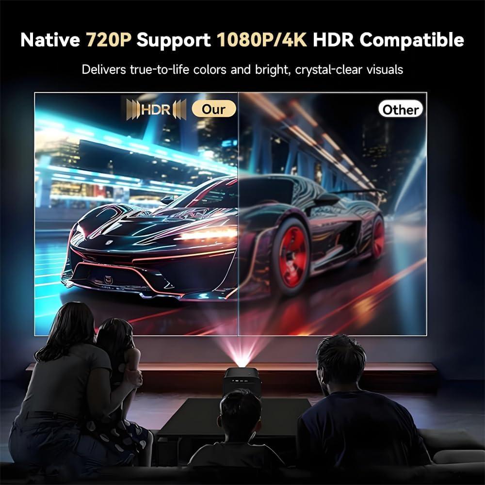 Proyector Inteligente LONAISCI 720P HDR10 WiFi Bluetooth 5.2