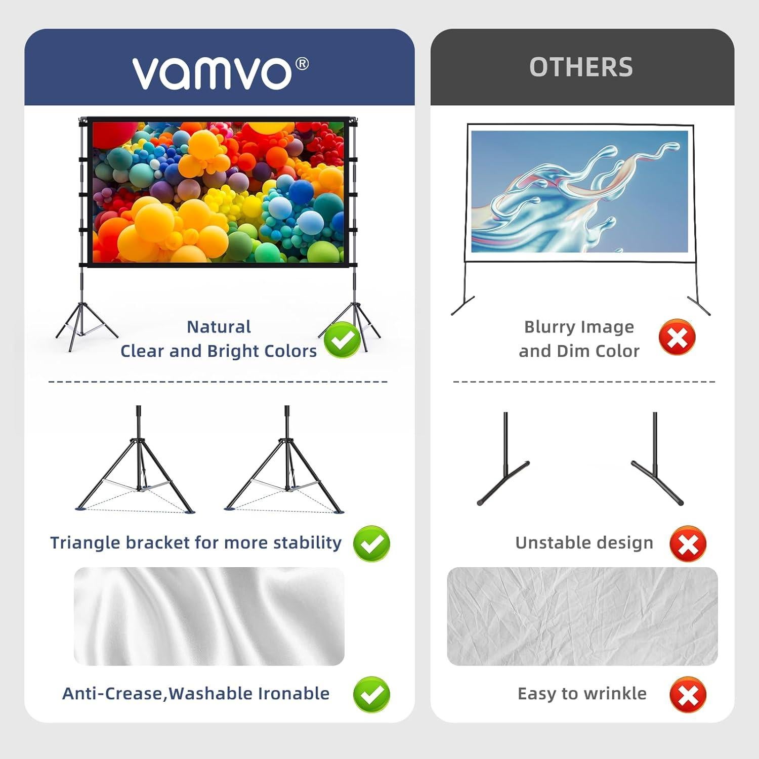 Pantalla de Proyector Vamvo 80" (203.2 cm) Plegable con Soporte