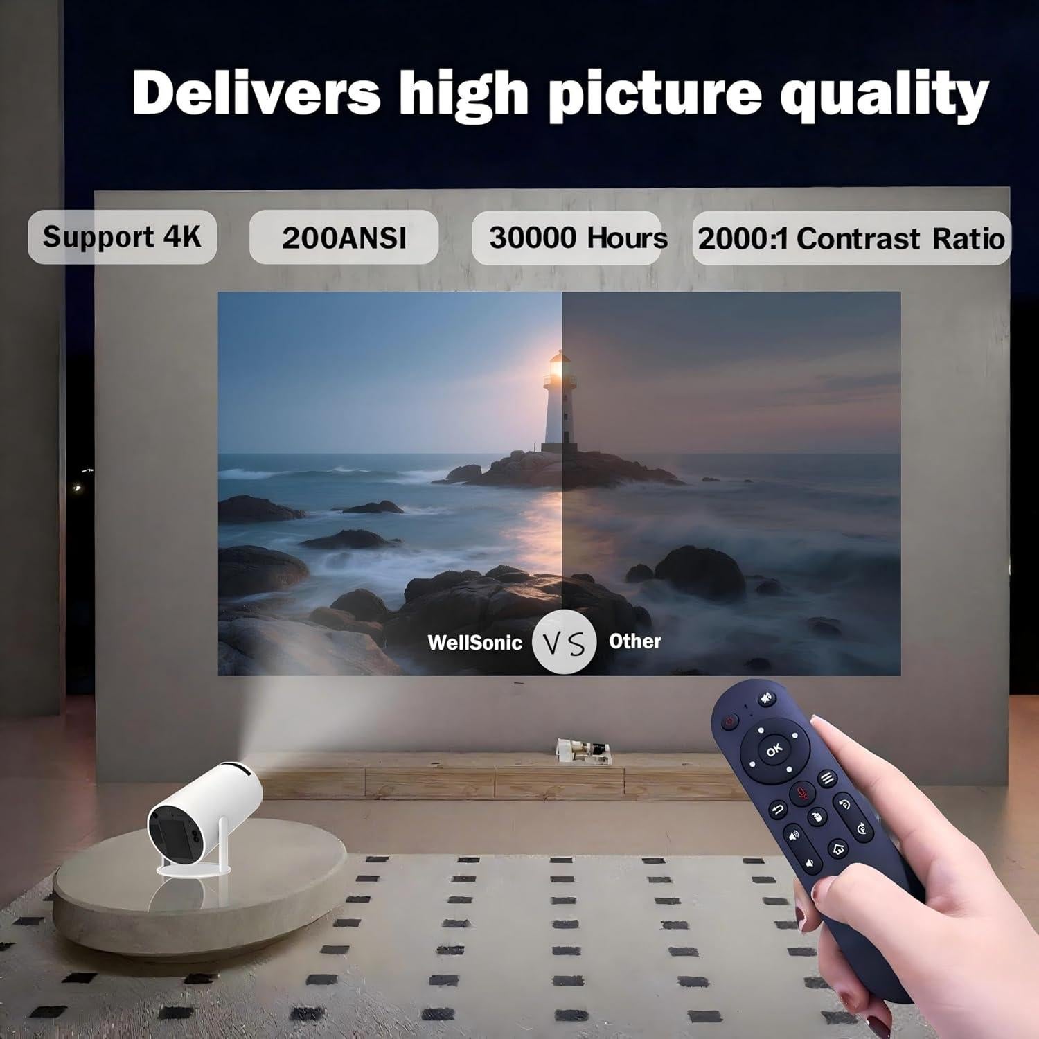 Mini Proyector Portátil WellSonic HY 300 RPO+ 4K WiFi6 Bluetooth