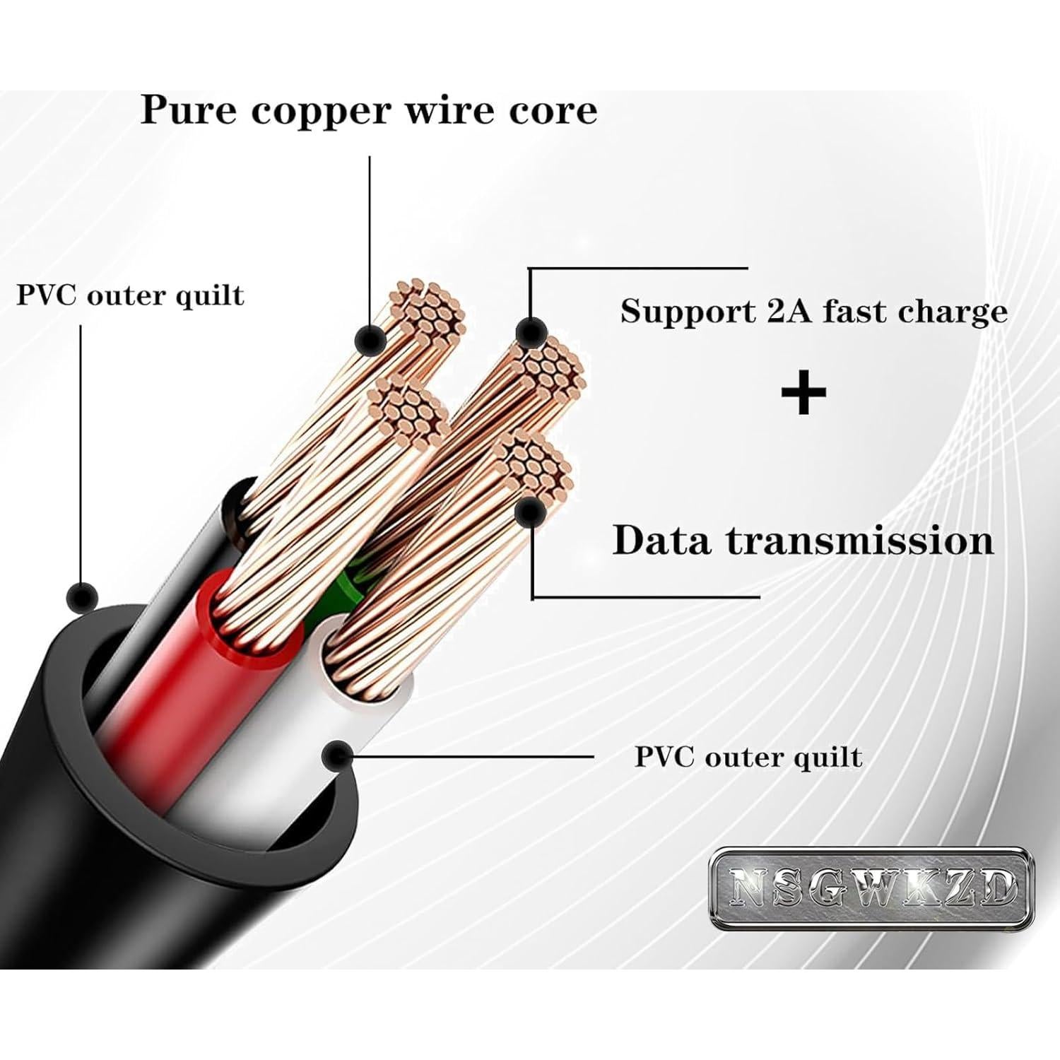 Cable de Alimentación 3m para Roku Streaming Stick y Control Remoto
