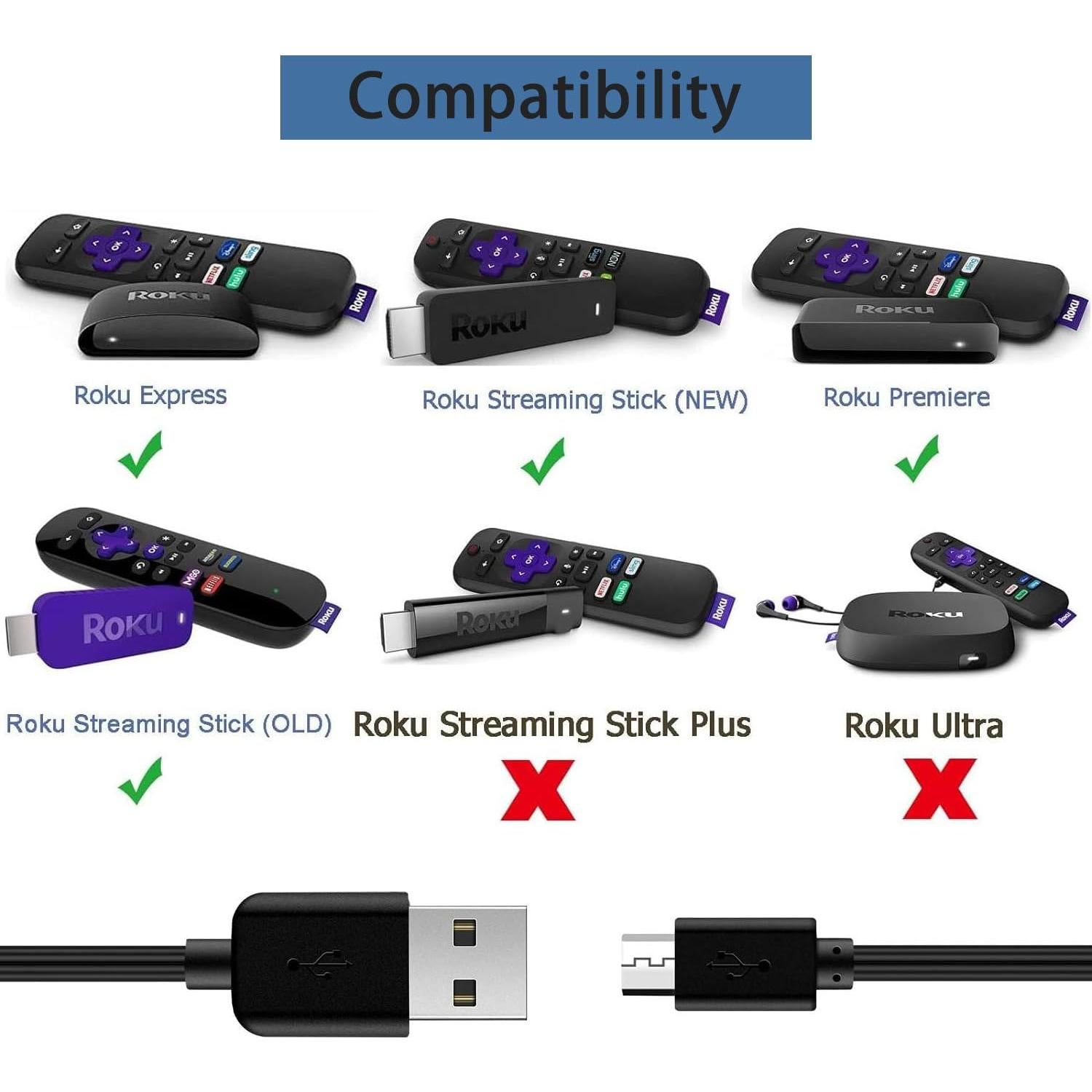Paquete de 2 Cables de Alimentación 2M Odonm para Fire TV y Roku