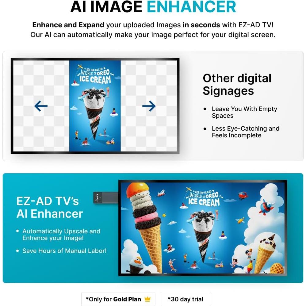 Reproductor de Señalización Digital 4K EZ-AD TV Stick Compacto