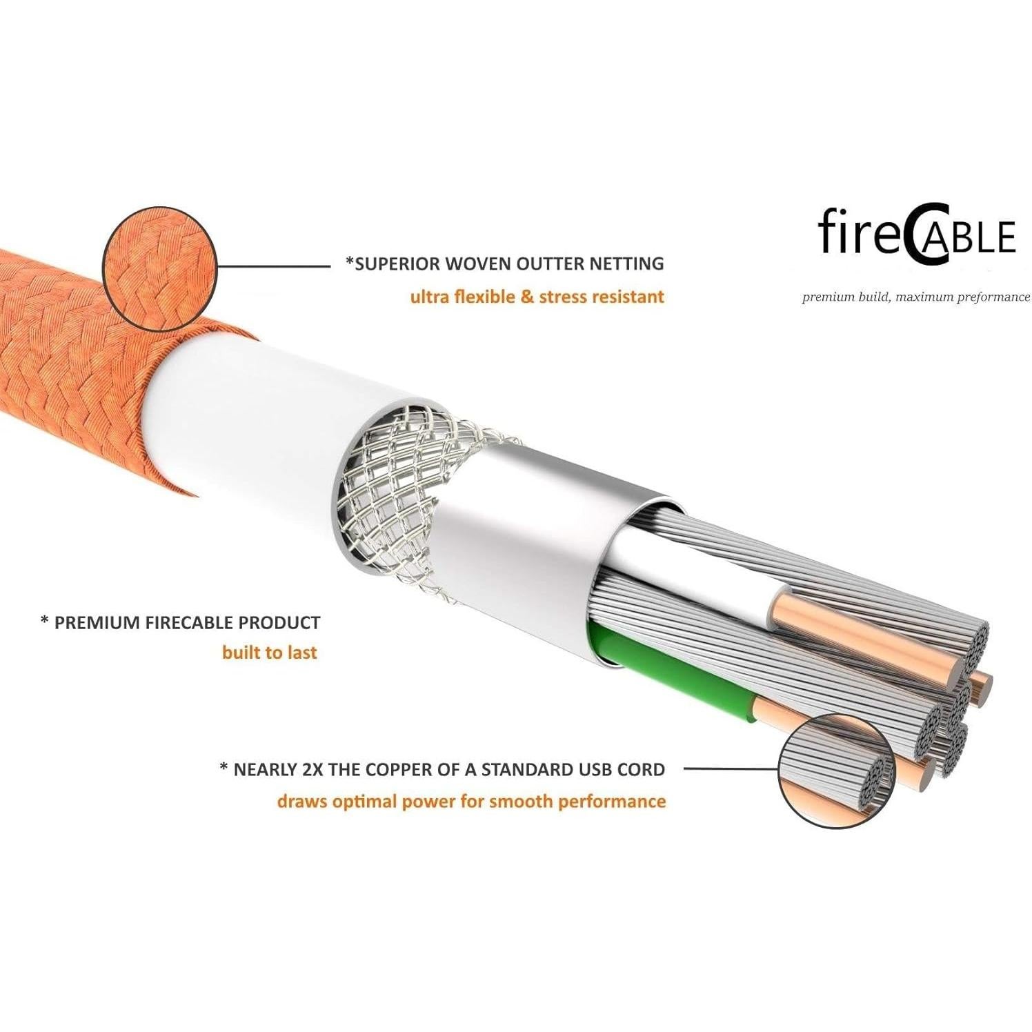 fireCable Plus Adapter for Firestick, Powers Amazon Fire TV Stick from TV USB Port, Eleminates AC Outlet Declutting Wires (See Fire Stick Comparison Chart)