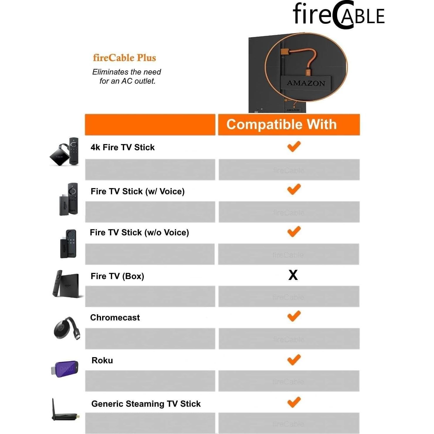 fireCable Plus Adapter for Firestick, Powers Amazon Fire TV Stick from TV USB Port, Eleminates AC Outlet Declutting Wires (See Fire Stick Comparison Chart)