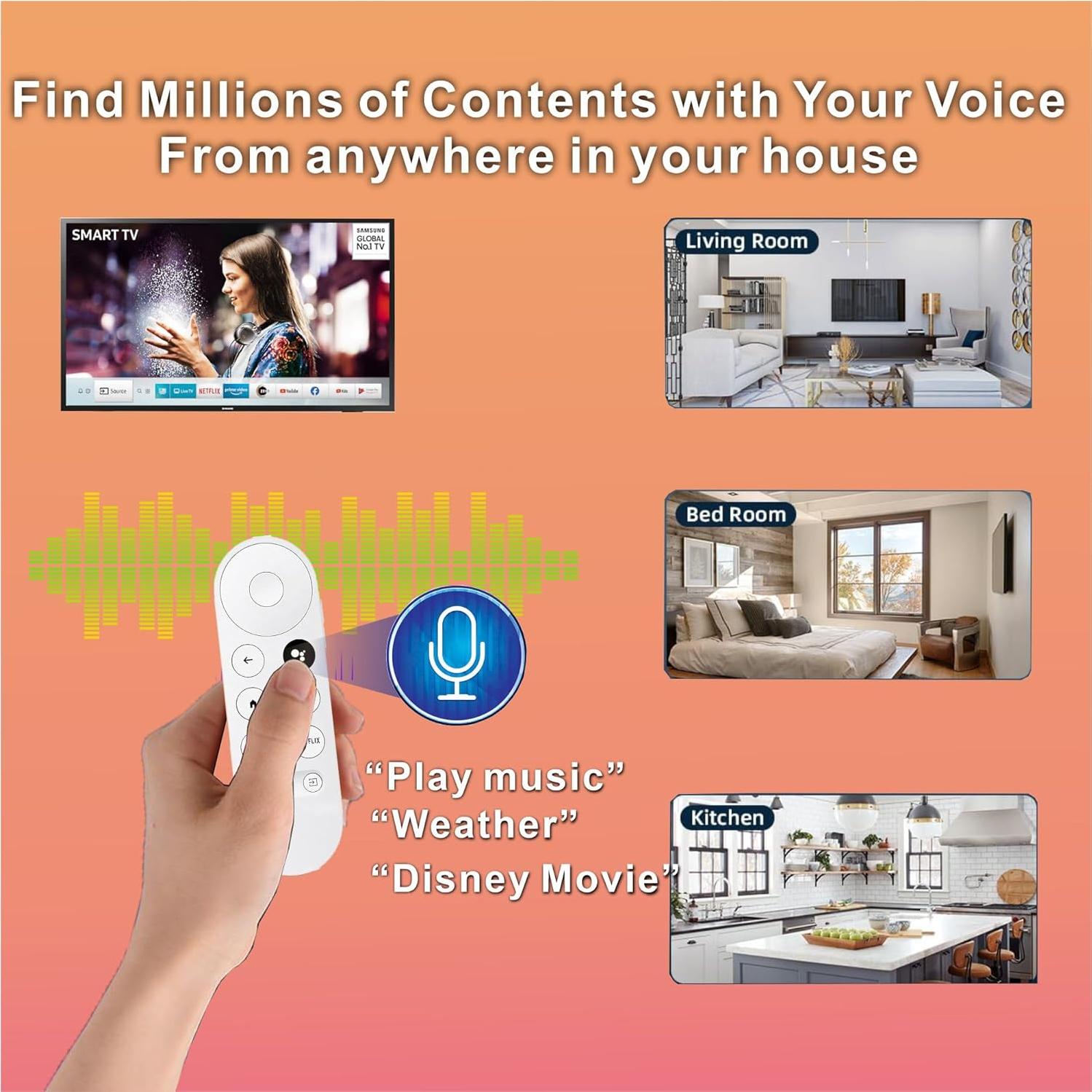 Control Remoto de Reemplazo G9N9N para Google Chromecast 4K/HD