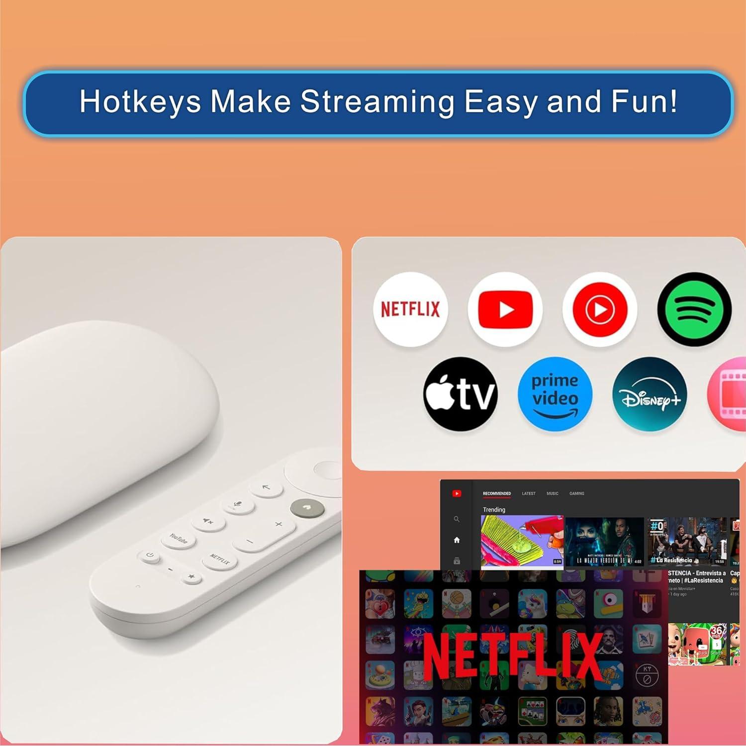 Control Remoto de Reemplazo G9N9N para Google Chromecast 4K/HD