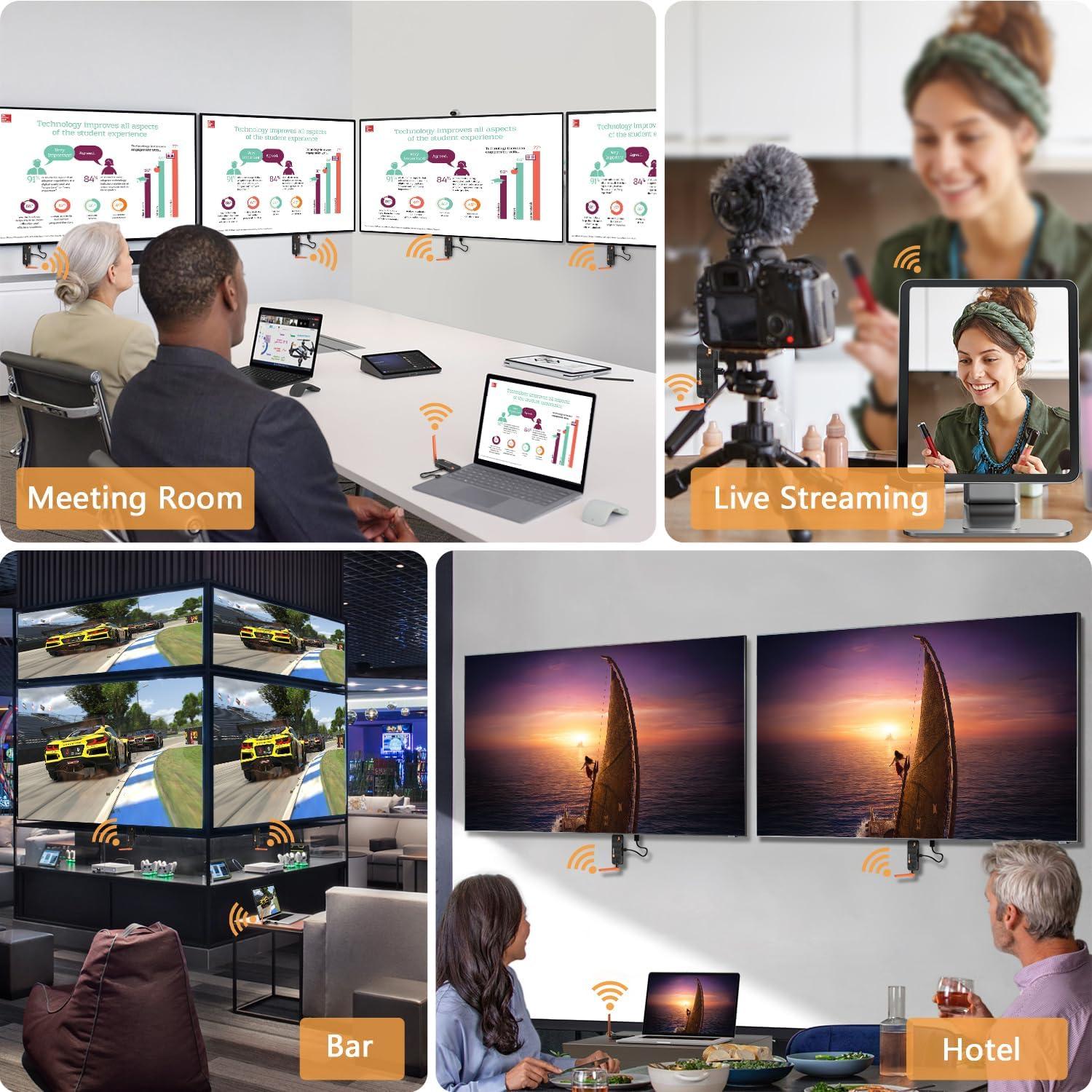 Transmisor HDMI Inalámbrico WELUSOPU 1TX+2RX 50m 4K 1080p