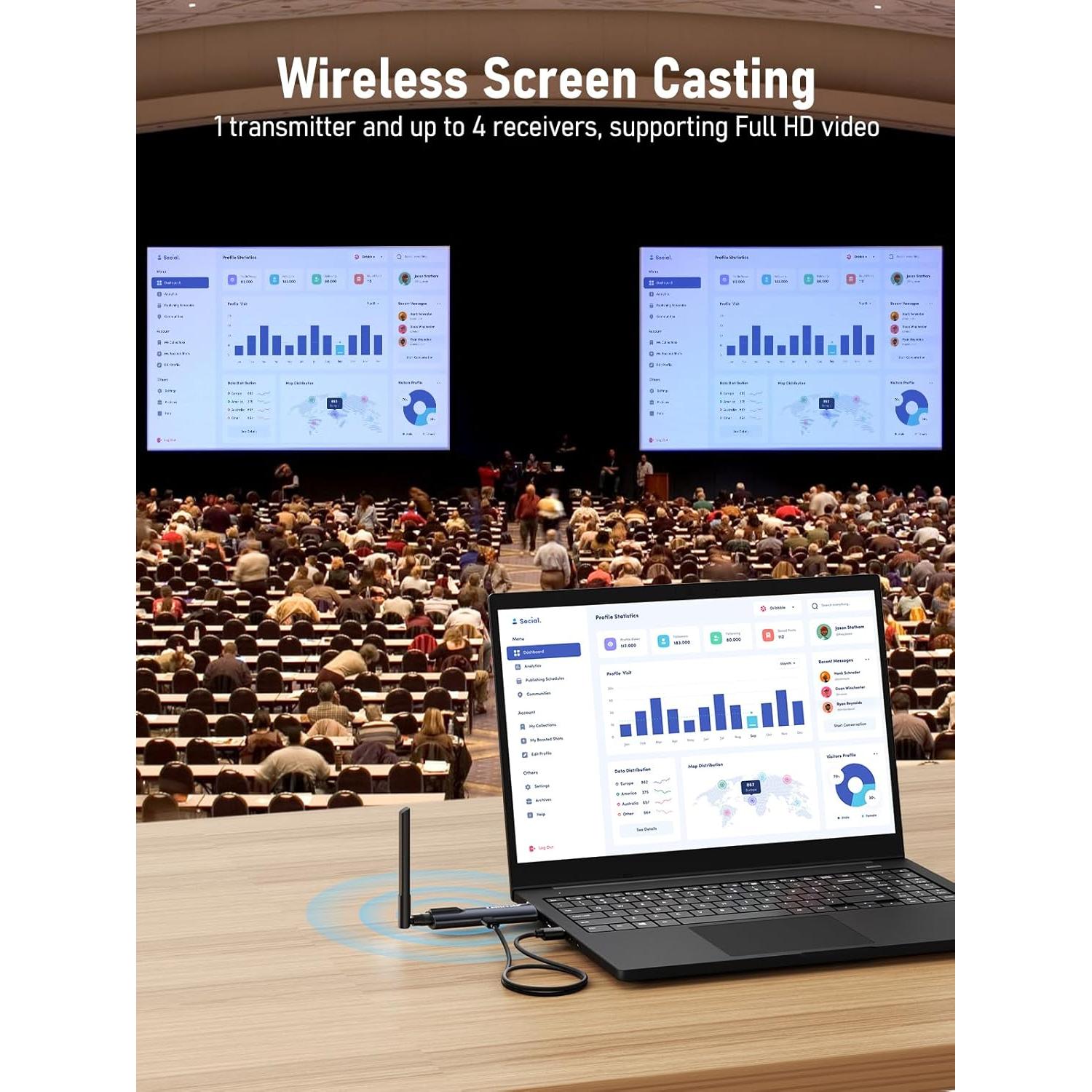 Transmisor y 2 Receptores HDMI Inalámbricos Lemorele 200m 1080P