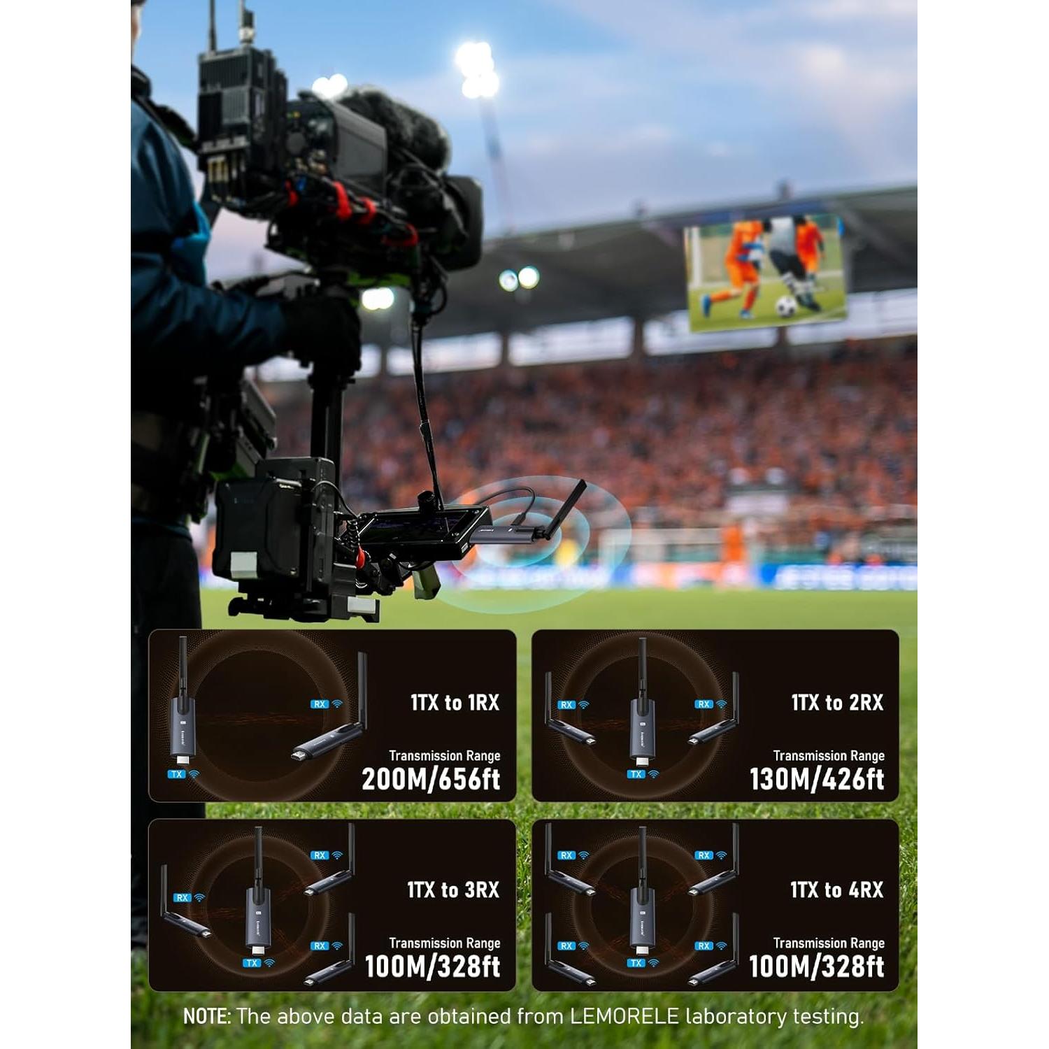 Transmisor y 2 Receptores HDMI Inalámbricos Lemorele 200m 1080P