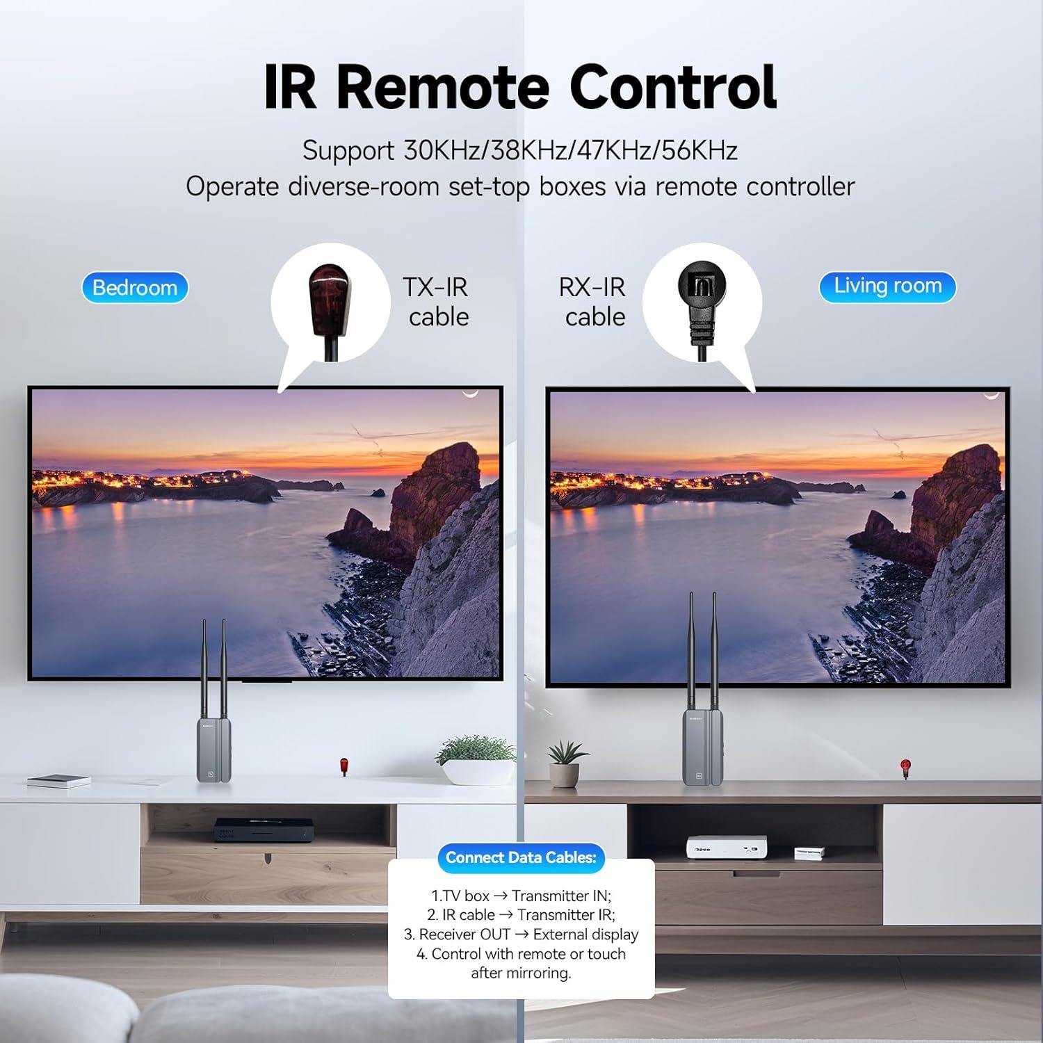 Transmisor HDMI Inalámbrico SVBONY TransAir3 1080P 60FPS