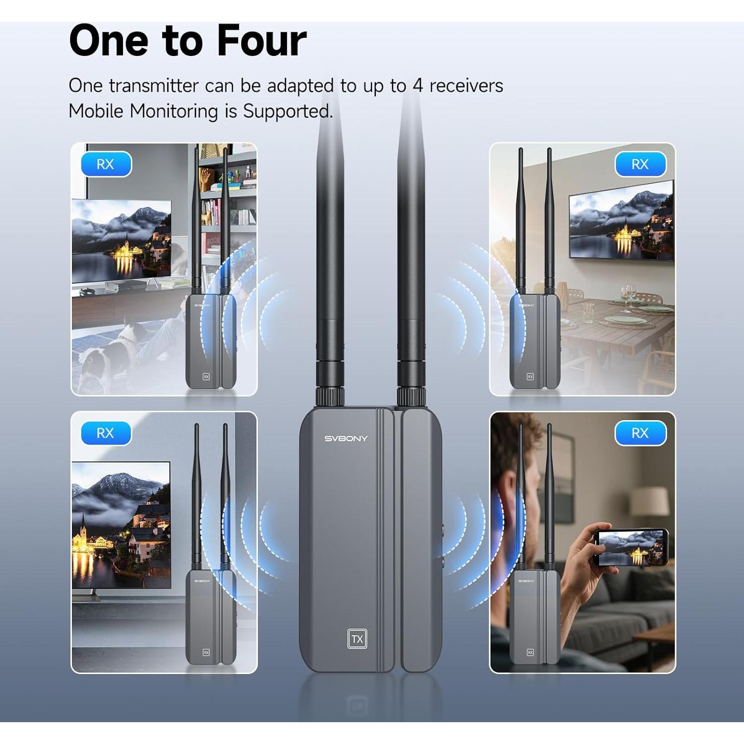 Transmisor HDMI Inalámbrico SVBONY TransAir3 1080P 60FPS
