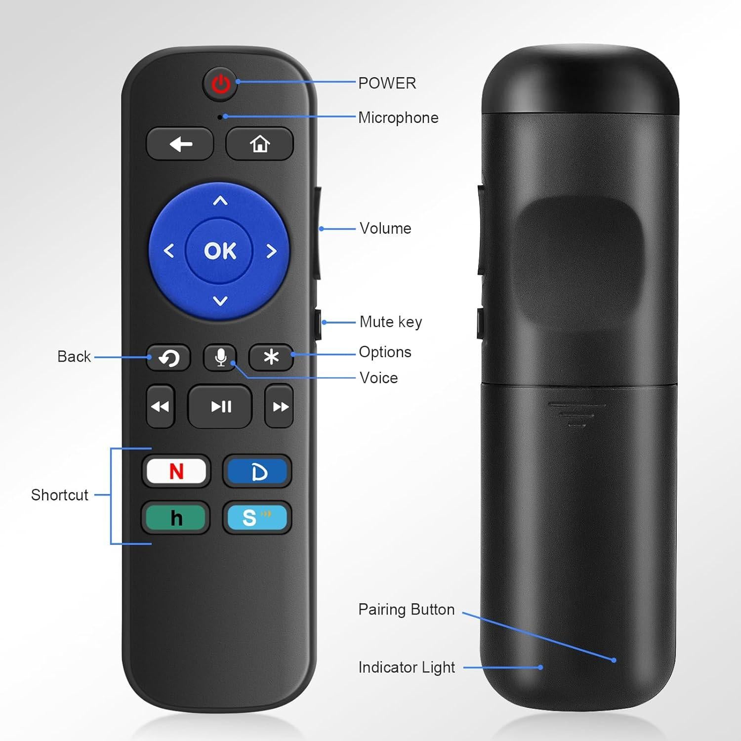 Control Remoto Universal de Voz Chobokiang RC-AL5 para Roku