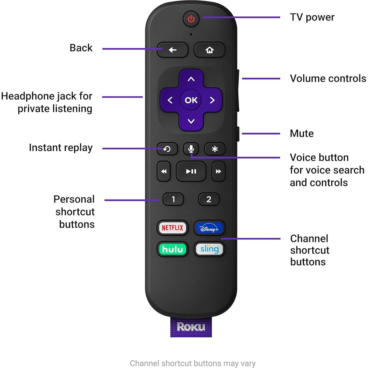 Reproductor de medios Roku Ultra 4K HDR con auriculares JBL