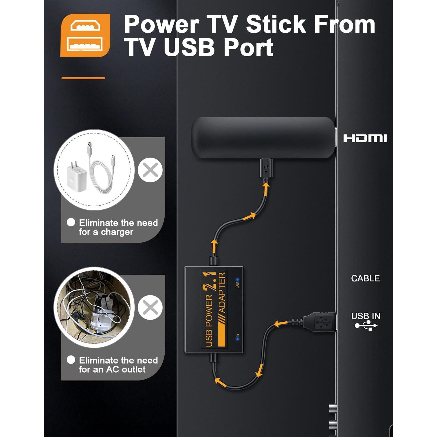 Adaptador USB de Alimentación para Fire TV Stick ZEXMTE 5V/2.1A