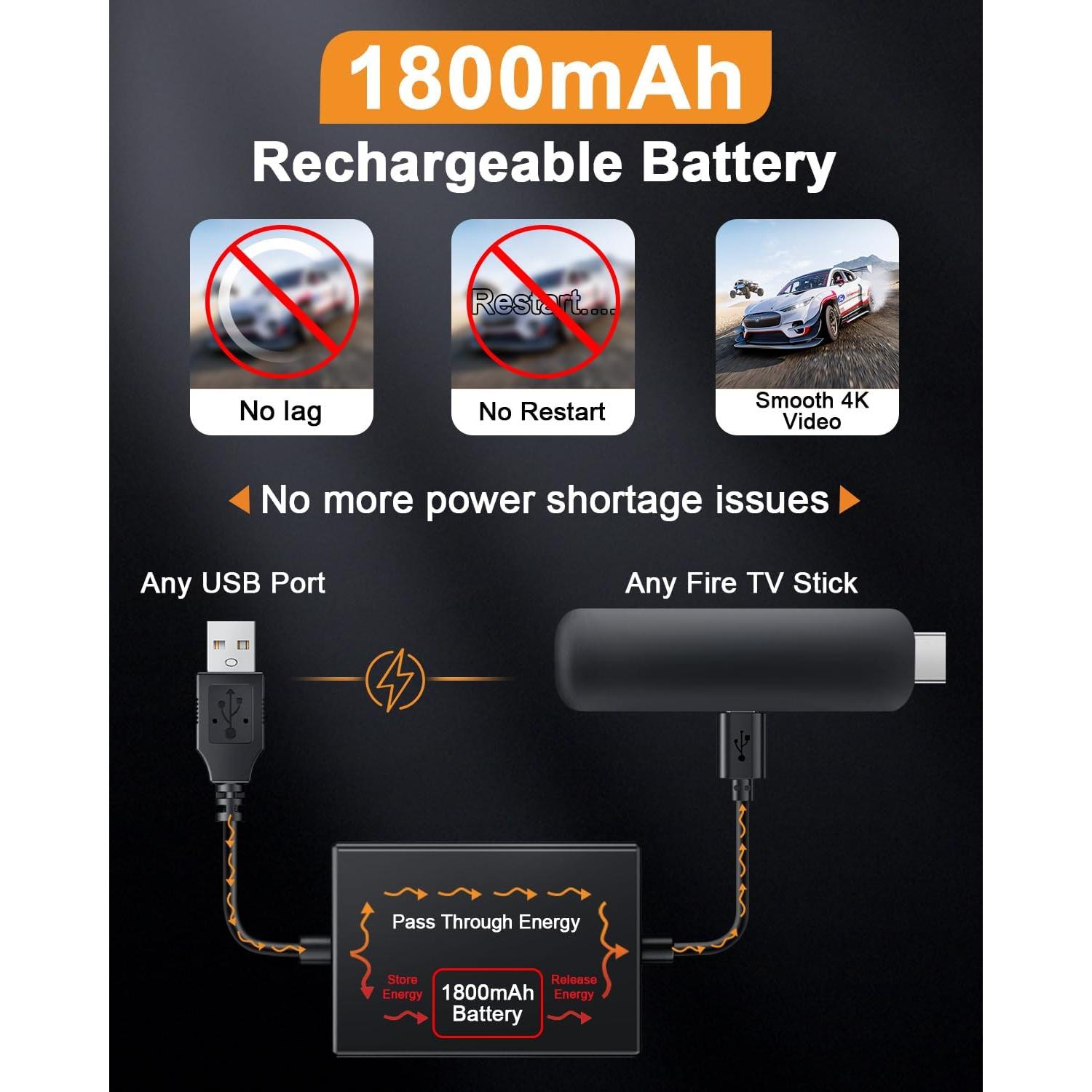 Adaptador USB de Alimentación para Fire TV Stick ZEXMTE 5V/2.1A