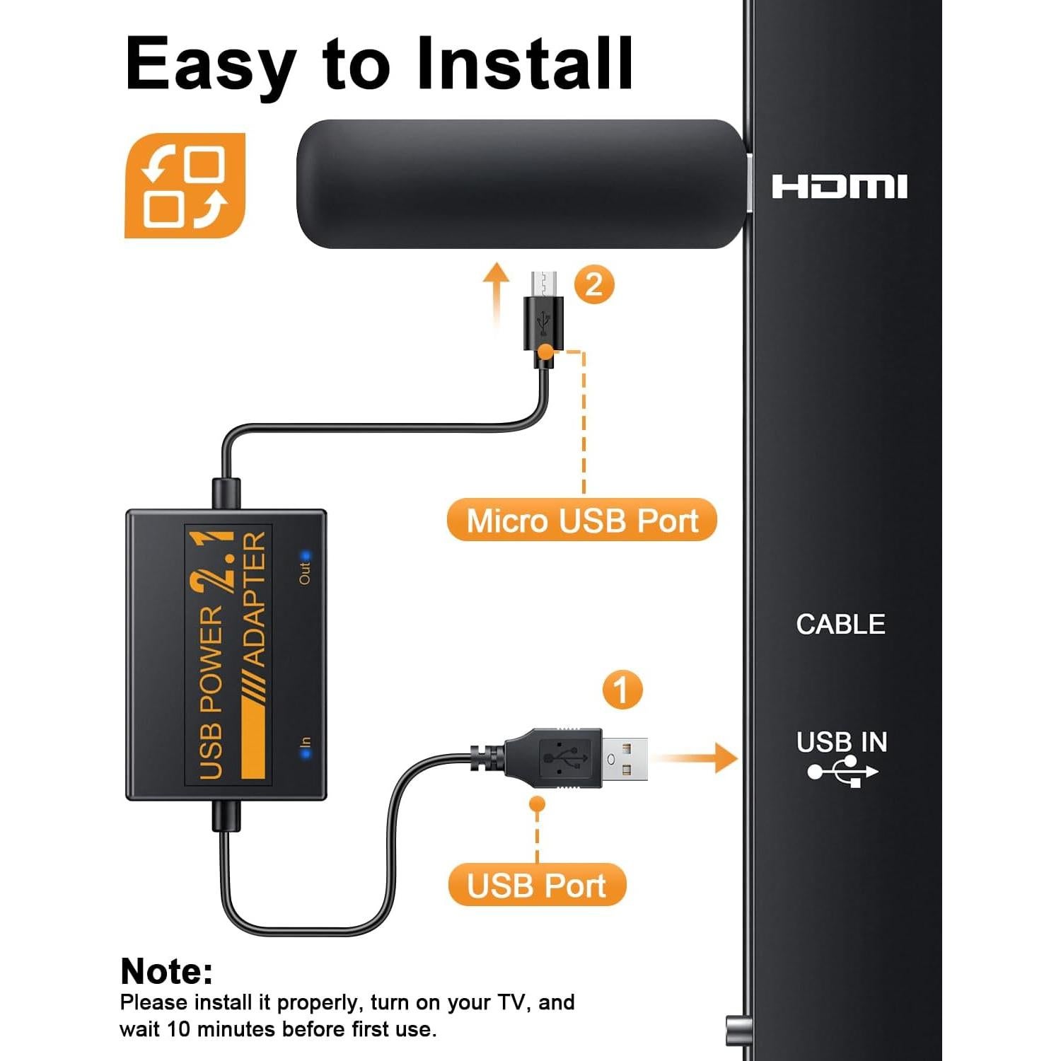 Adaptador USB de Alimentación para Fire TV Stick ZEXMTE 5V/2.1A
