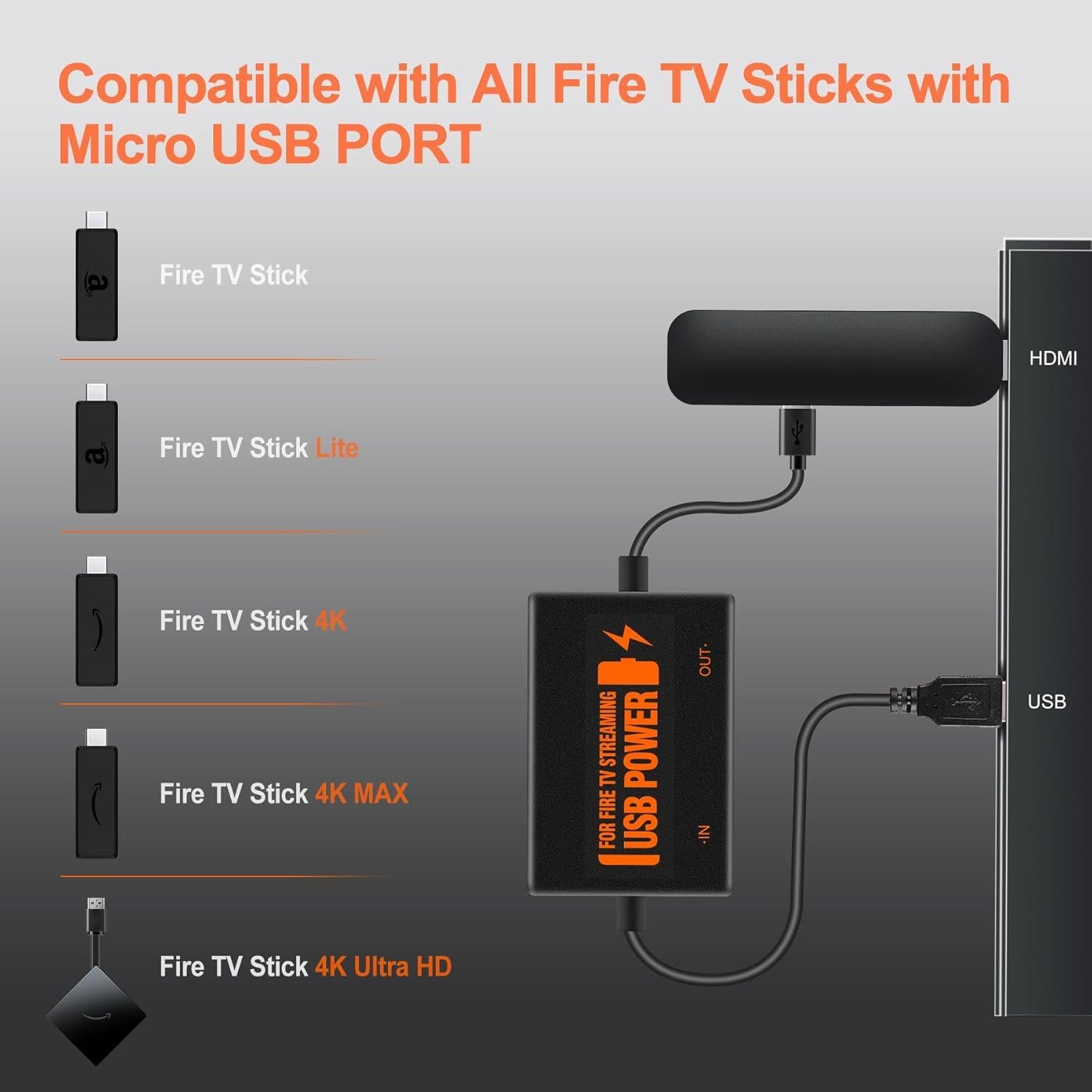 Adaptador de Corriente USB Finevoy para Fire TV Stick 5V/2.1A