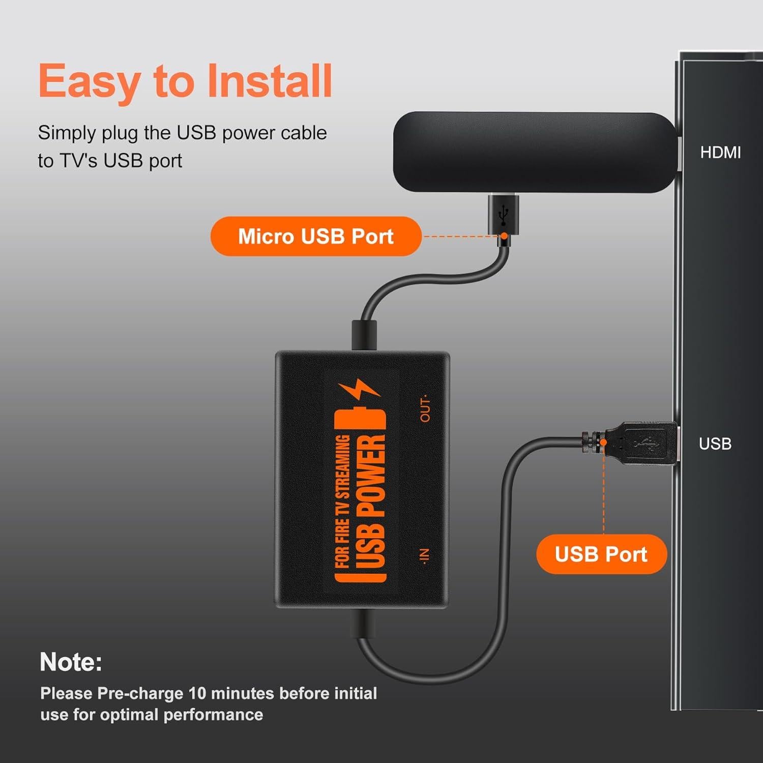 Adaptador de Corriente USB Finevoy para Fire TV Stick 5V/2.1A