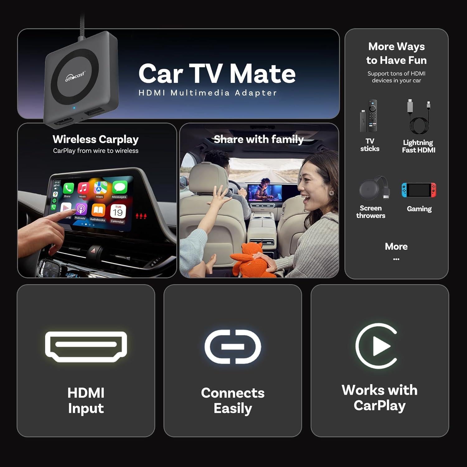 Adaptador CarPlay Inalámbrico OTTOCAST Car TV Mate Pro 1080P