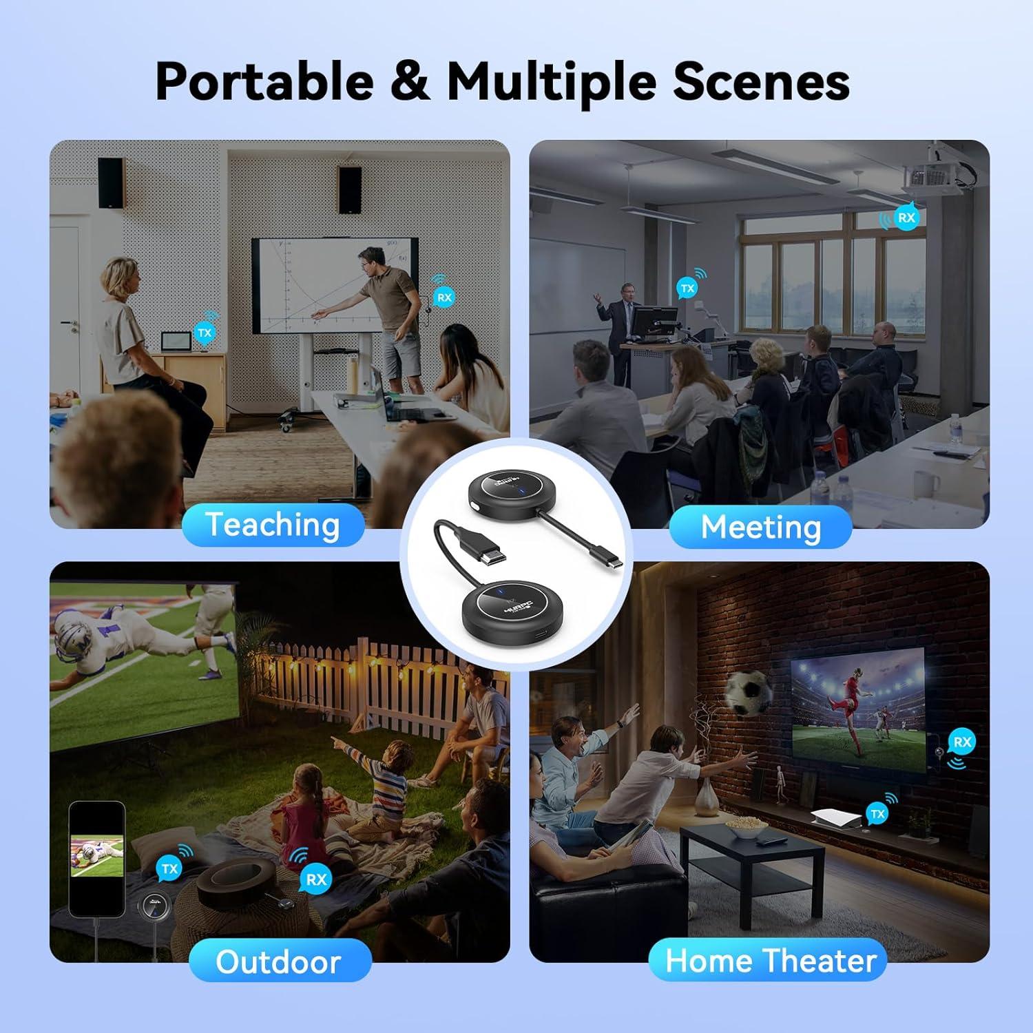 Transmisor y receptor HDMI inalámbrico 4K 4URPC SP004K