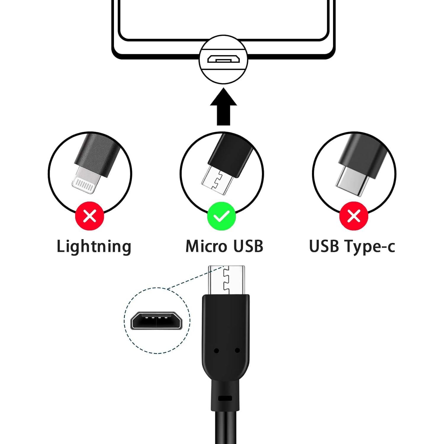 Cable de Alimentación Micro USB Roku 1.52m 5V 2A Adaptador