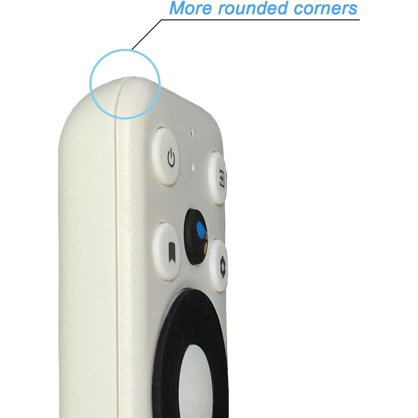 Control Remoto Reemplazo Onn TV FHD 4K Modelo 100024646