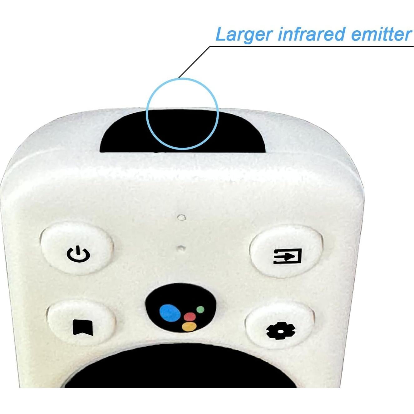 Control Remoto Reemplazo Onn TV FHD 4K Modelo 100024646