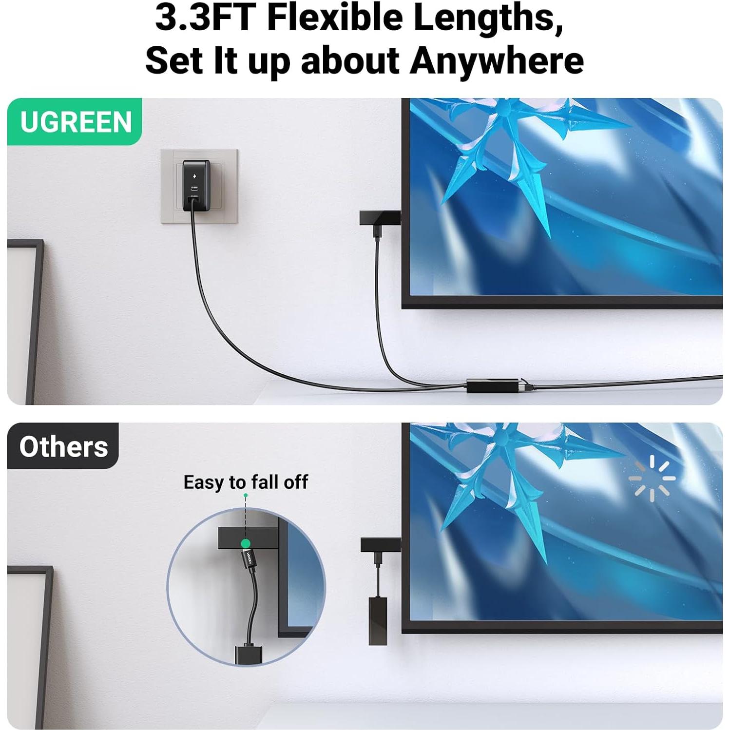 Adaptador Ethernet UGREEN Micro USB a 100Mbps para Fire TV Stick