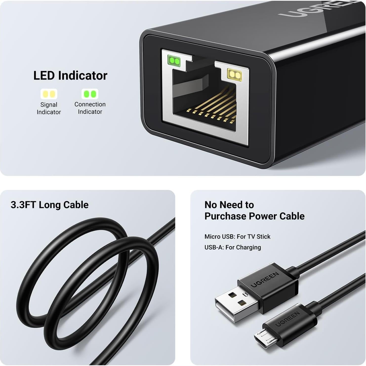 Adaptador Ethernet UGREEN Micro USB a 100Mbps para Fire TV Stick