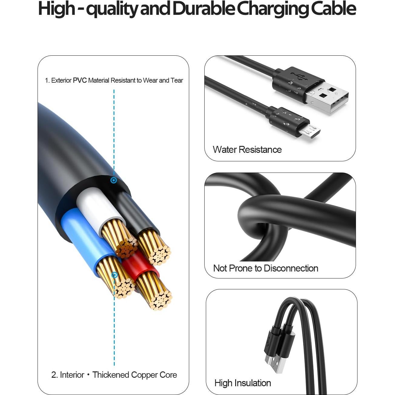 Paquete de 2 Cables Micro USB 3m SUPERER para PS4, Xbox, Roku
