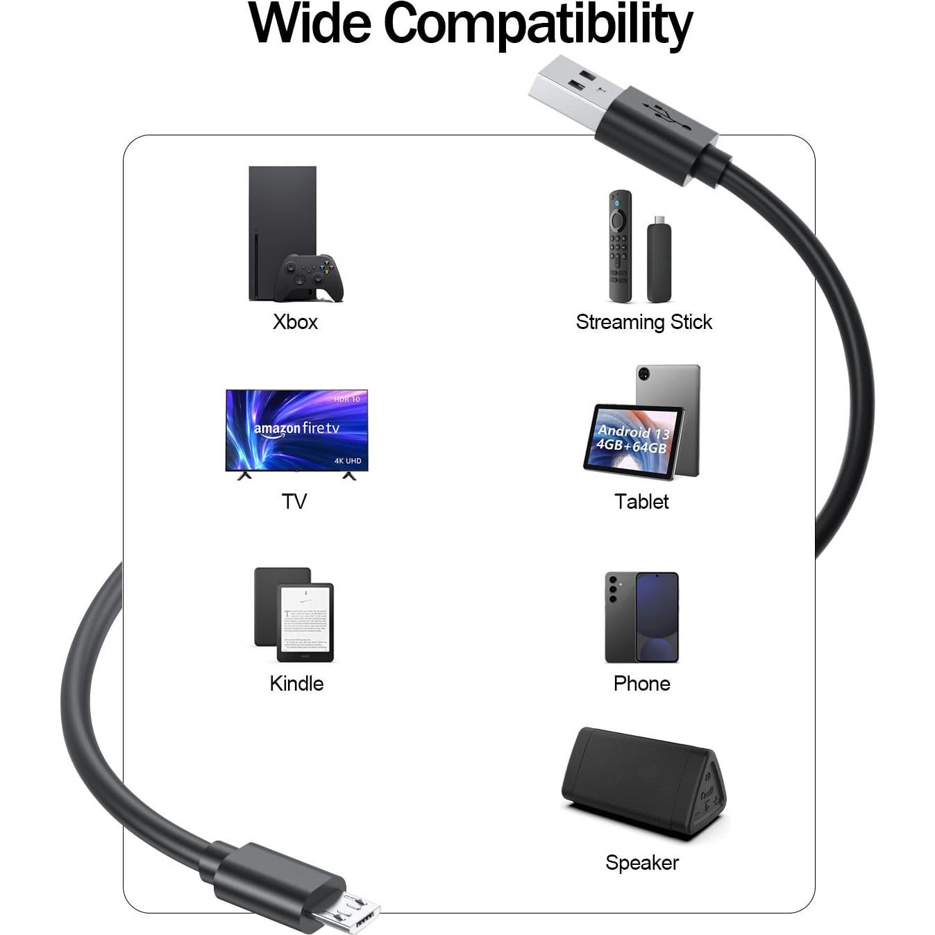 Paquete de 2 Cables Micro USB 3m SUPERER para PS4, Xbox, Roku
