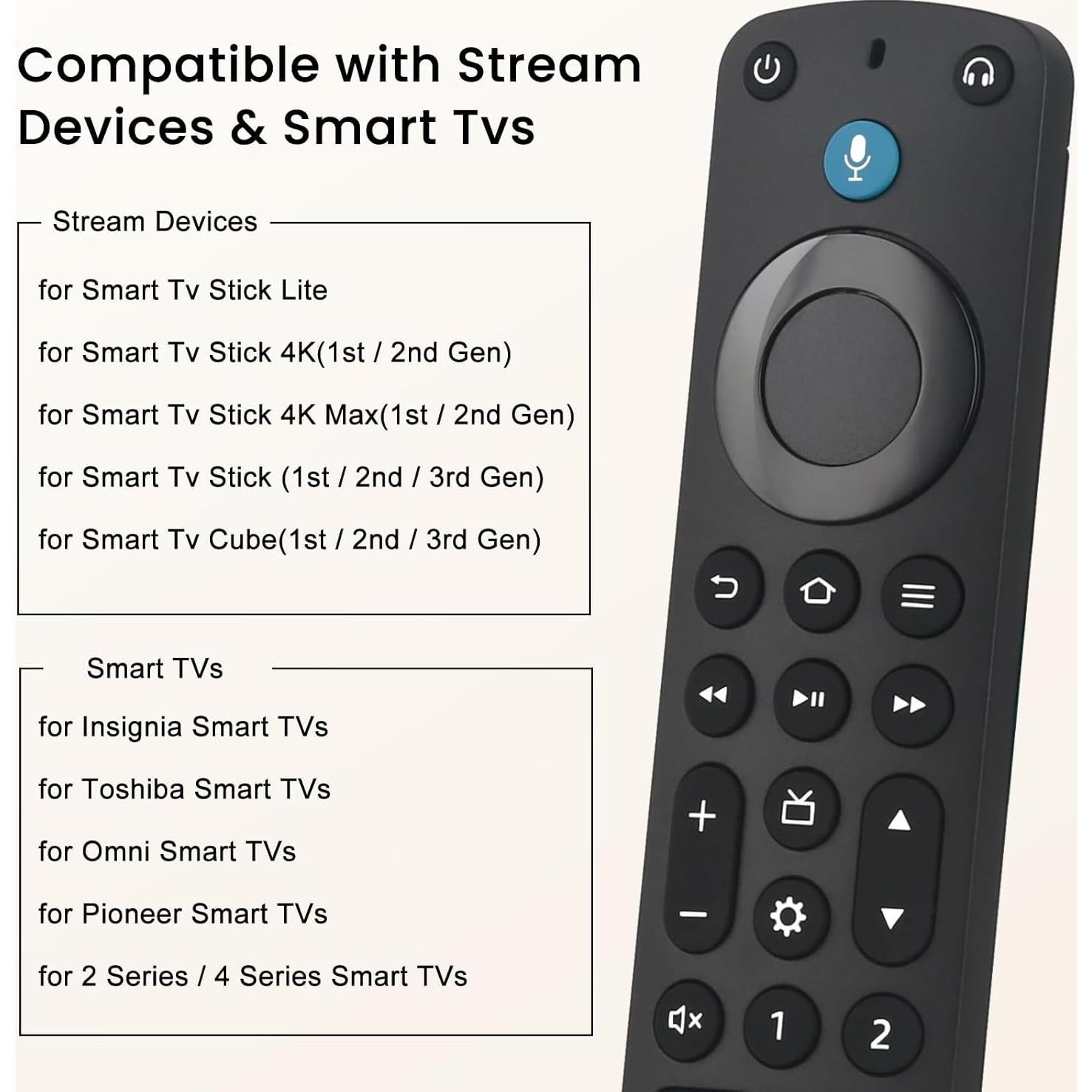 Control Remoto de Voz Retroiluminado OROSAUR G25N8L para Smart TV